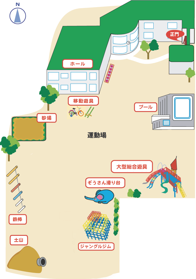 美和幼稚園園内案内